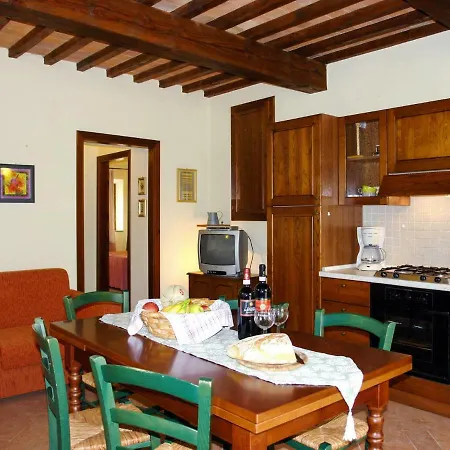 Apartment Podere Jacopo 274s